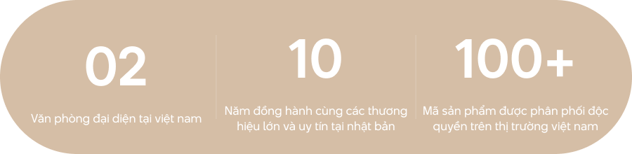 Con số và tăng trưởng của HKK